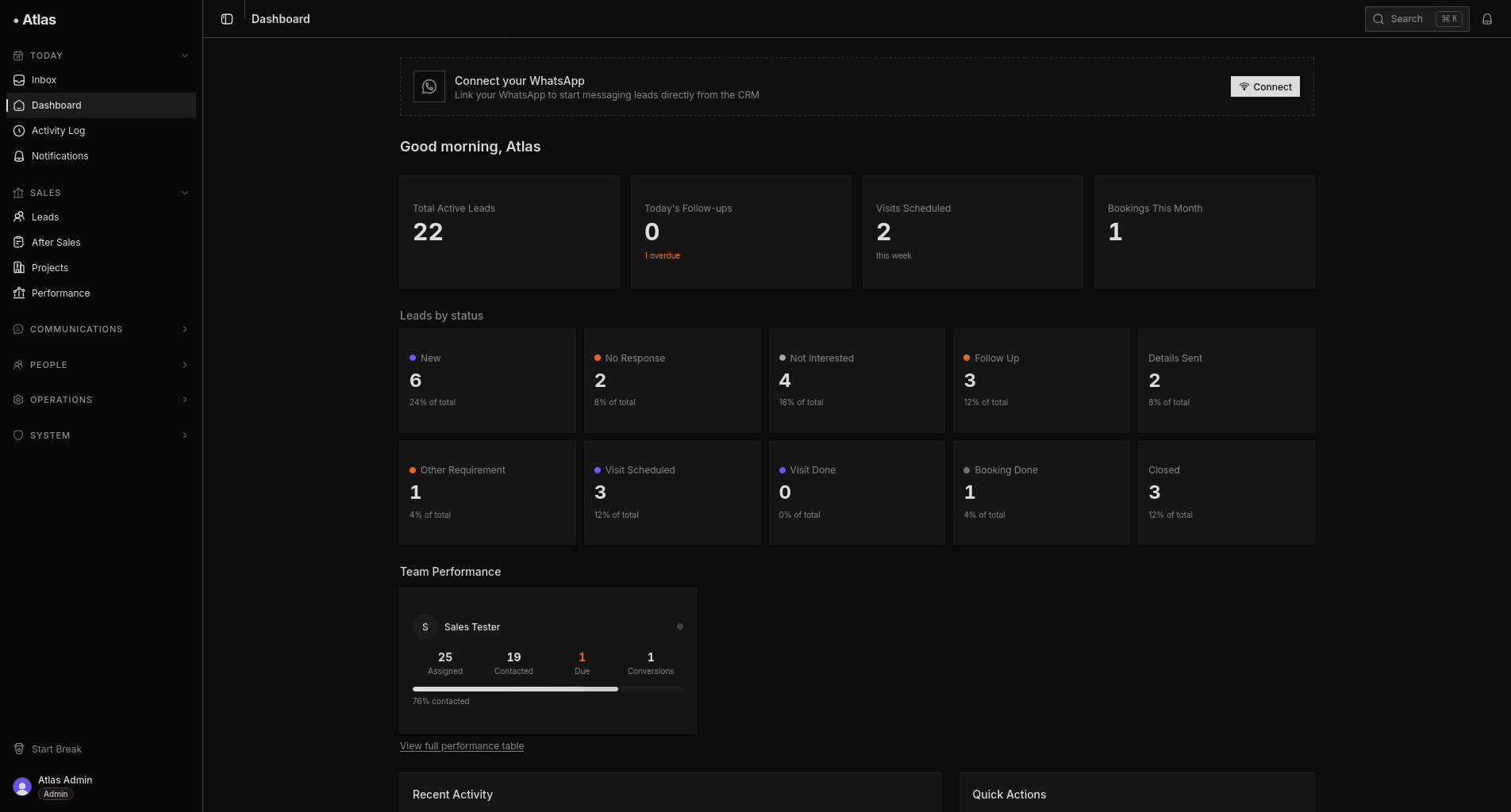 Team operations and back-office dashboard