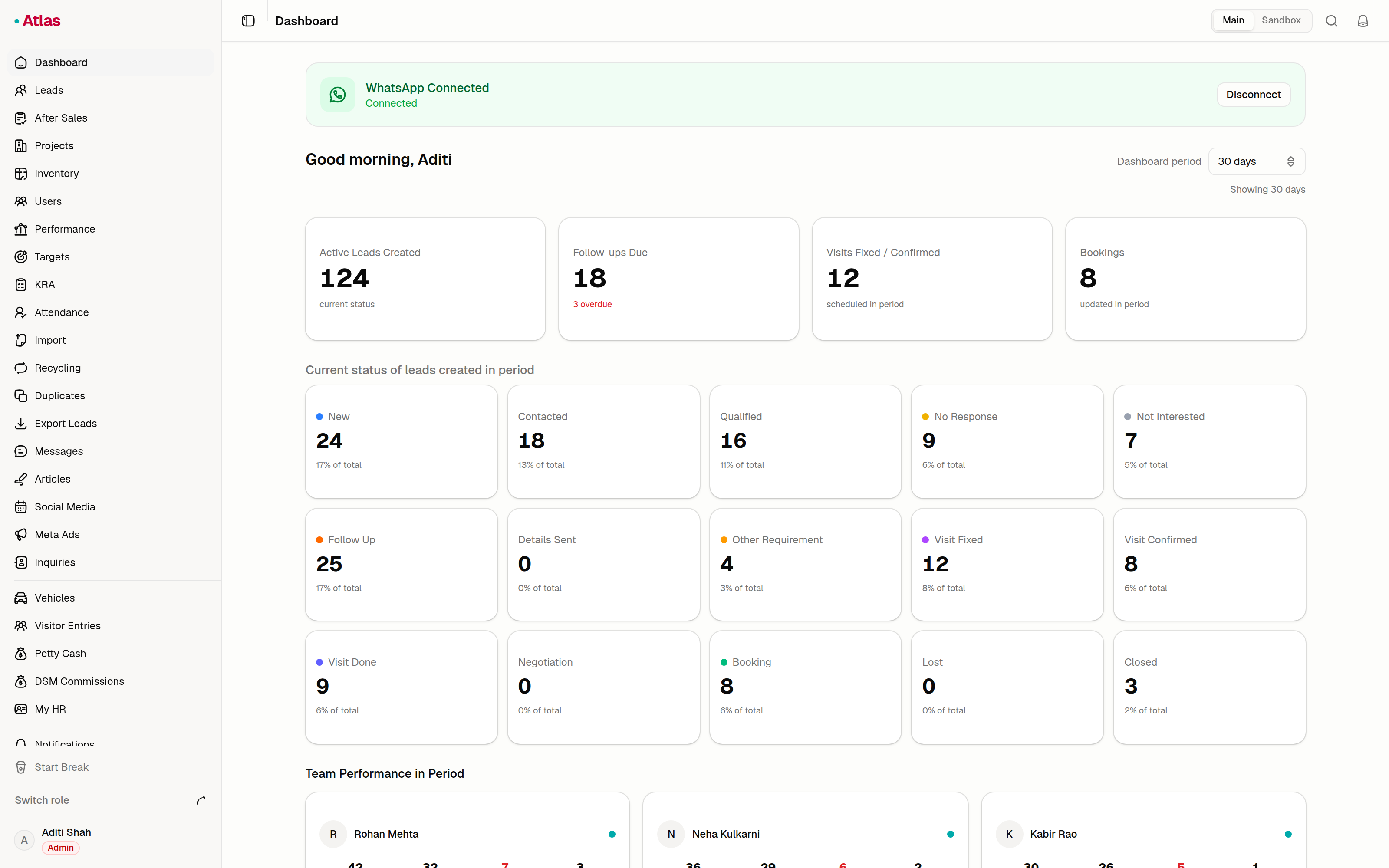 Atlas dashboard with lead stages, follow-ups and team performance, using sample data