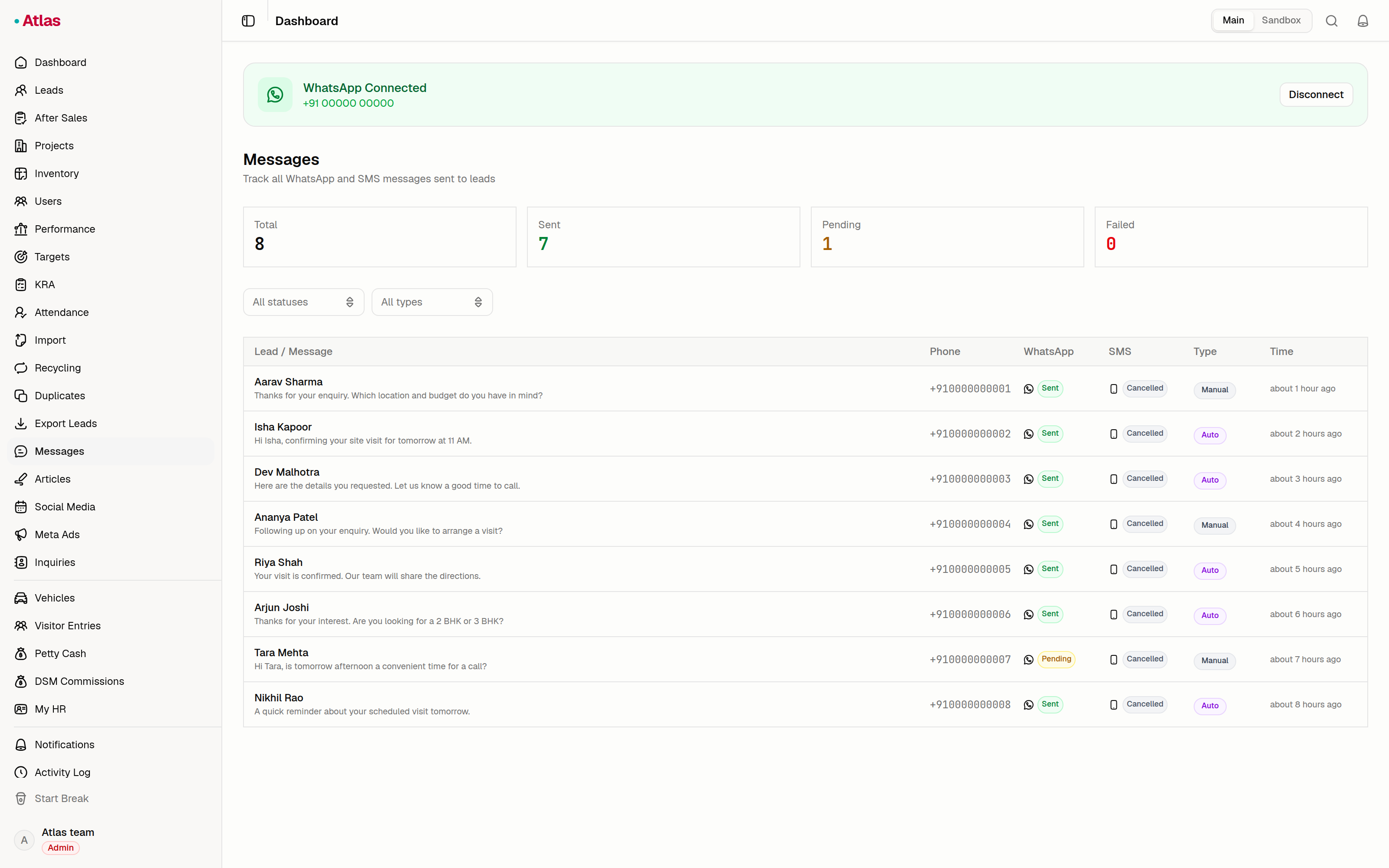 Atlas WhatsApp messages screen with delivery status, automated follow-ups and message history, using sample data